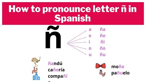spanish ñ|Complete Spanish Ñ Guide: Pronunciation, Common Words.